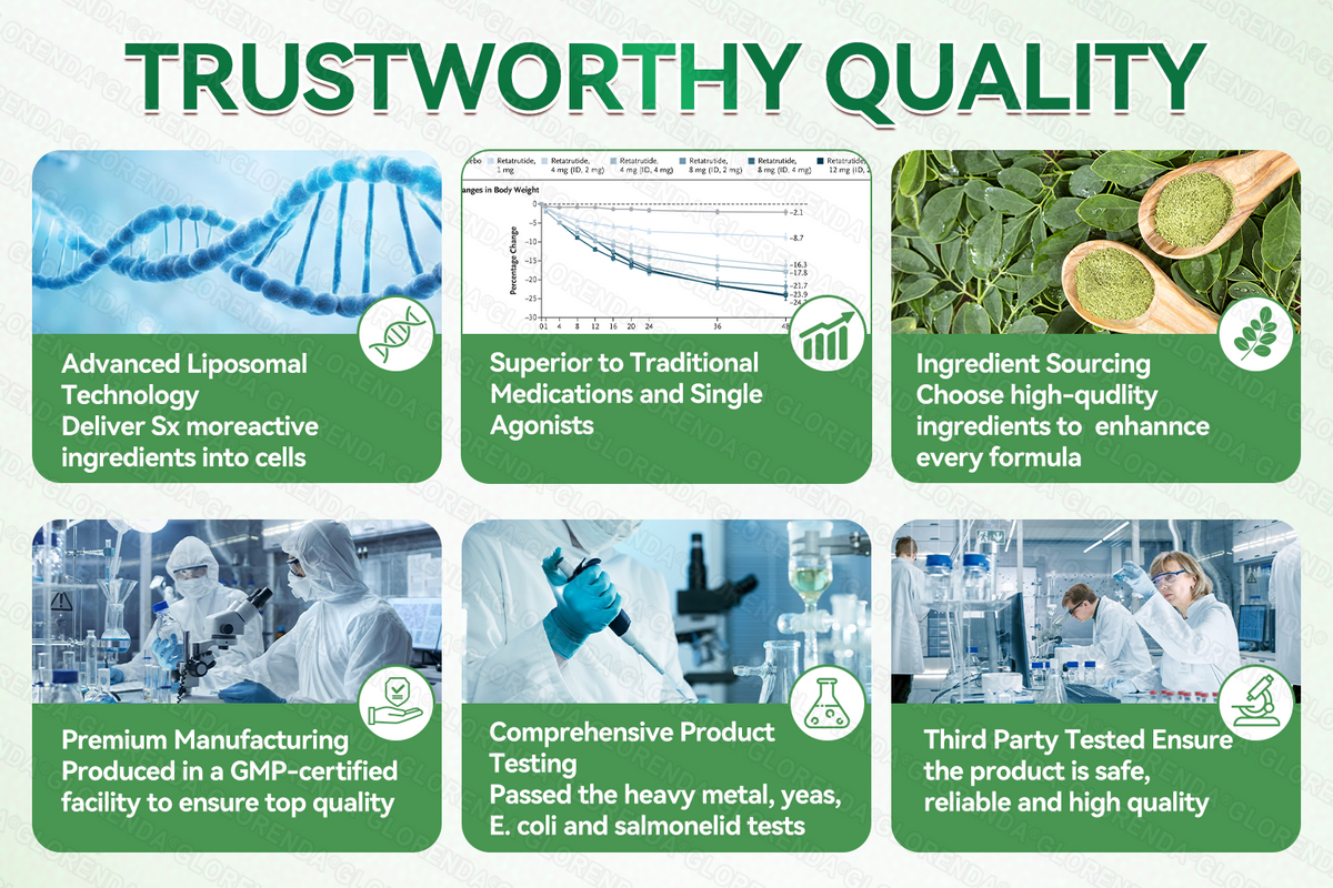 𝑶𝒇𝒇𝒊𝒄𝒊𝒂𝒍 𝑺𝒕𝒐𝒓𝒆  | 🍇𝐆𝐋𝐎𝑹𝑬𝑵𝑫𝗔®𝑴𝒐𝒓𝒊𝒏𝒈𝗮 · 𝗕𝗲𝗿𝗯𝗲𝗿𝙞𝙣𝙚 × 𝙉𝘼𝐃+ 𝟏𝟎-𝐢𝐧-𝟏 𝗔𝗱𝘃𝗮𝗻𝗰𝙚𝙙 𝙉𝙖𝙣𝙤 𝙈𝙞𝙘𝙧𝙤𝙣𝙚𝙚𝐝𝐥𝐞 𝐏𝐚𝐭𝙘𝙝🇺🇸(𝐉𝐮𝐬𝐭 𝐨𝐧𝐜𝐞 𝐚 𝐝𝐚𝐲, 𝐯𝐢𝐬𝐢𝐛𝐥𝐞 𝐜𝐡𝐚𝐧𝐠𝐞𝐬 𝐢𝐧 𝟕 𝐝𝐚𝐲𝐬） ✅ 𝐅𝐨𝐫 𝐨𝐛𝐞𝐬𝐢𝐭𝐲, 🅛🅞🅞🅢🅔 🅢🅚🅘🅝,𝐝𝐢𝐚𝐛𝐞𝐭𝐞𝐬, 𝐬𝐥𝐞𝐞𝐩 𝐚𝐩𝐧𝐞𝐚, 𝐣𝐨𝐢𝐧𝐭 𝐢𝐬𝐬𝐮𝐞𝐬, 𝐚𝐧𝐝 𝐦𝐨𝐫𝐞